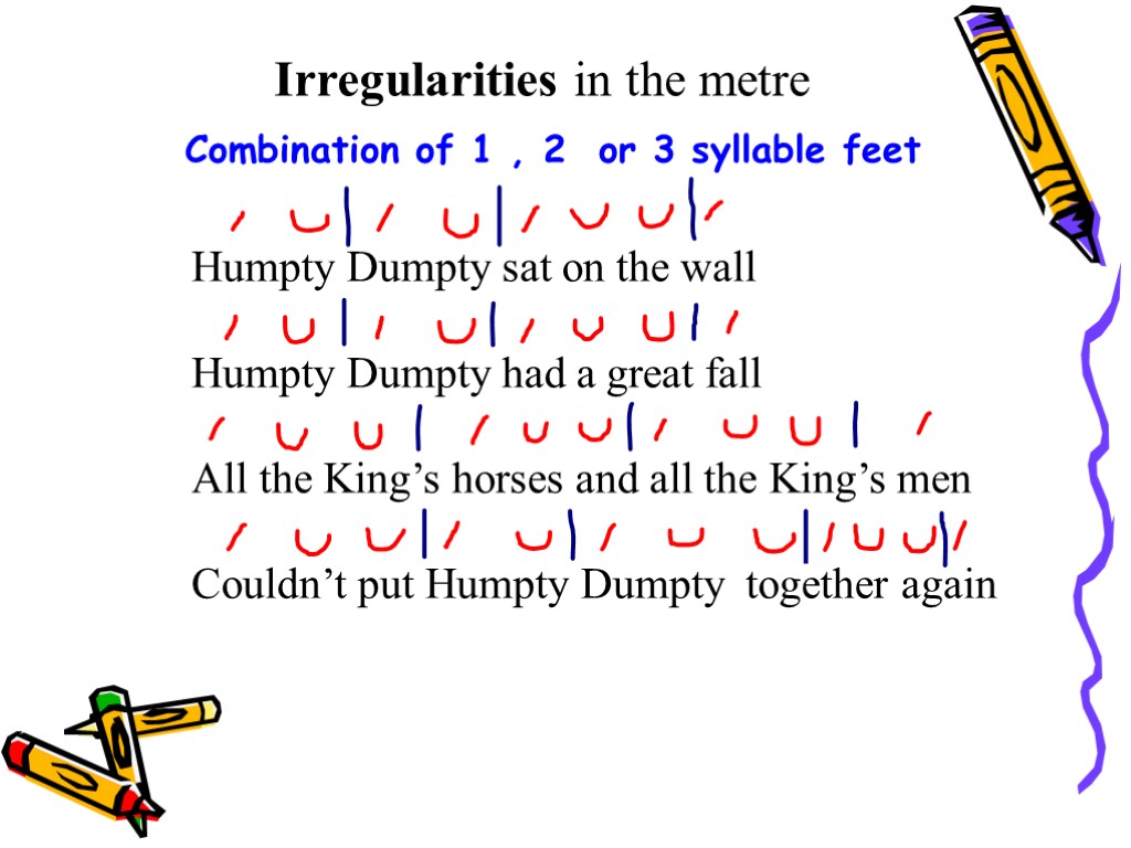 Irregularities in the metre Combination of 1 , 2 or 3 syllable feet Humpty